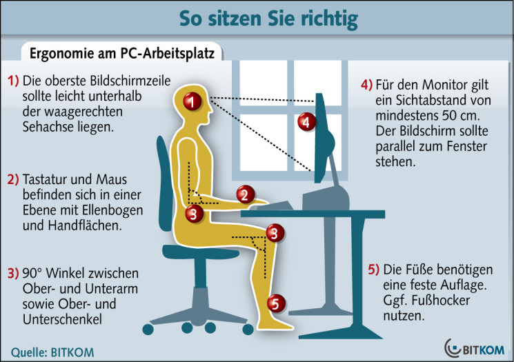 Ergonomie im Homeoffice